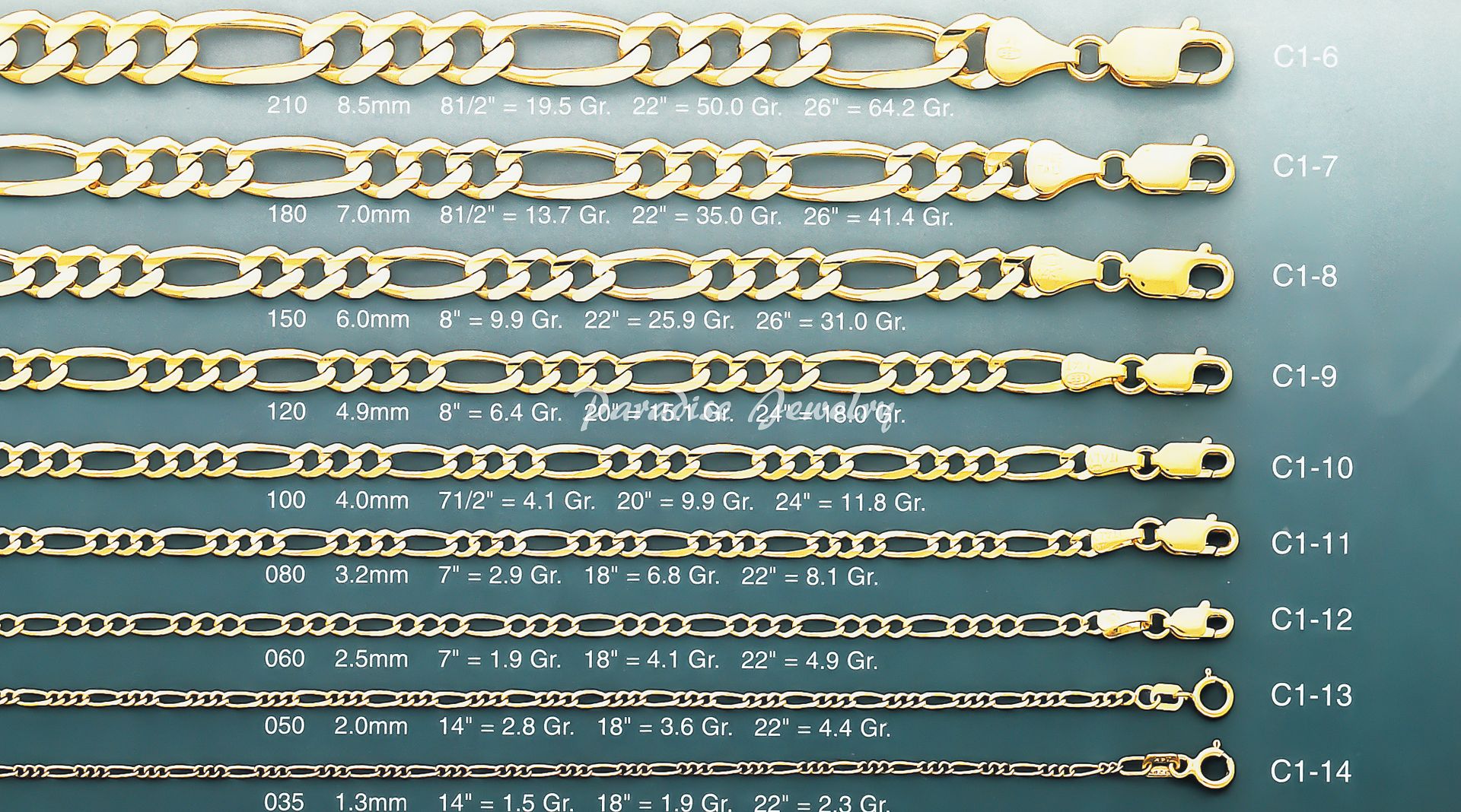 14k Yellow SOLID Gold Figaro Necklace Links Chain 2.5 mm, 1624 Inches