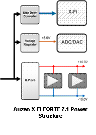 powerstructure.gif