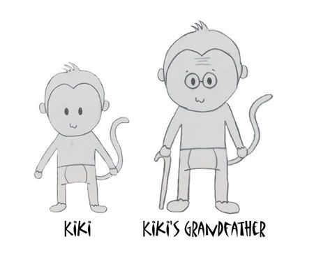 Kiki and Grandfather