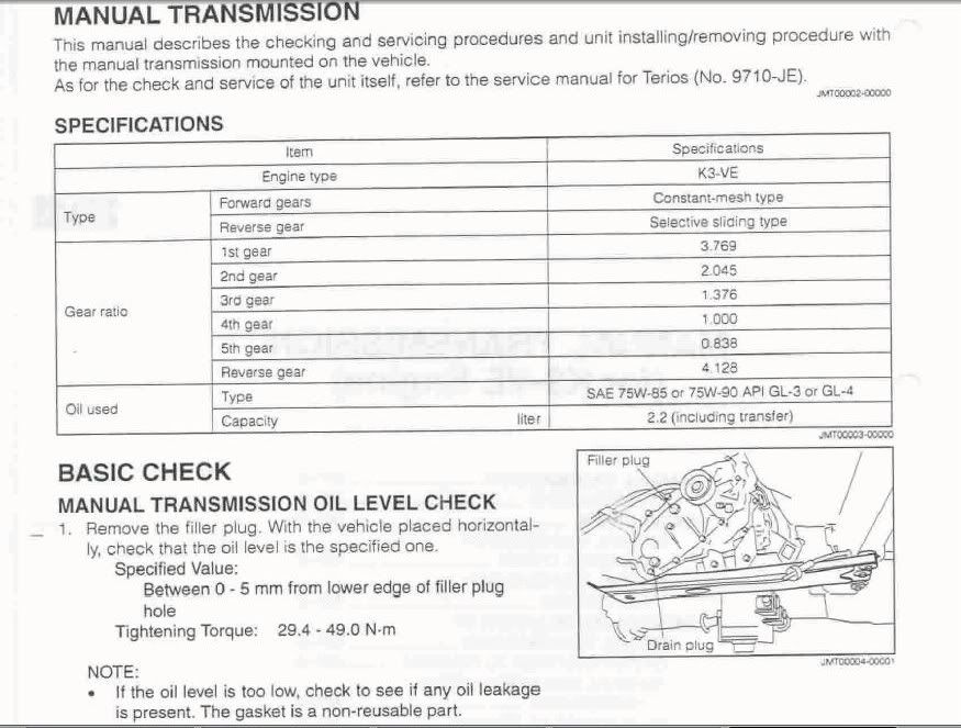 How to Add Transmission Fluid to Daihatsu Terios Manual JustAnswer