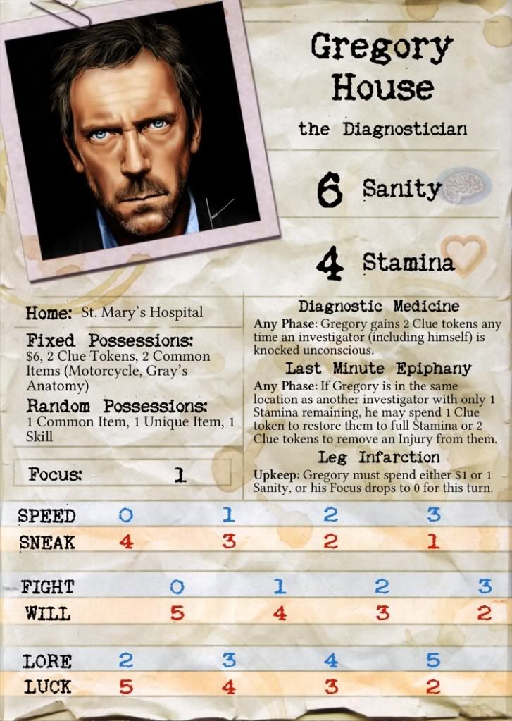 Gregory-House-Front-Face.jpg