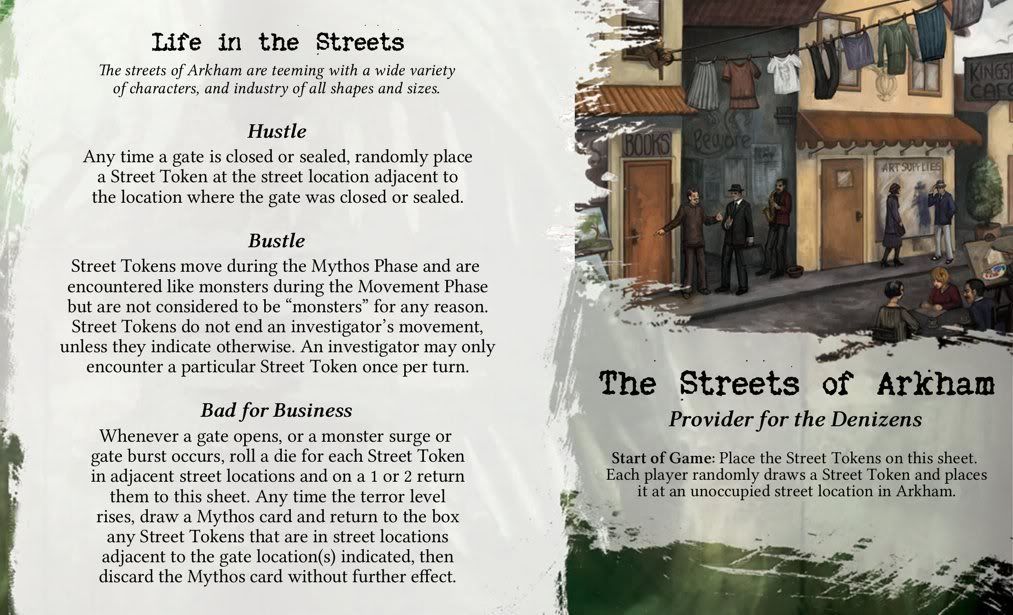The Streets of Arkham