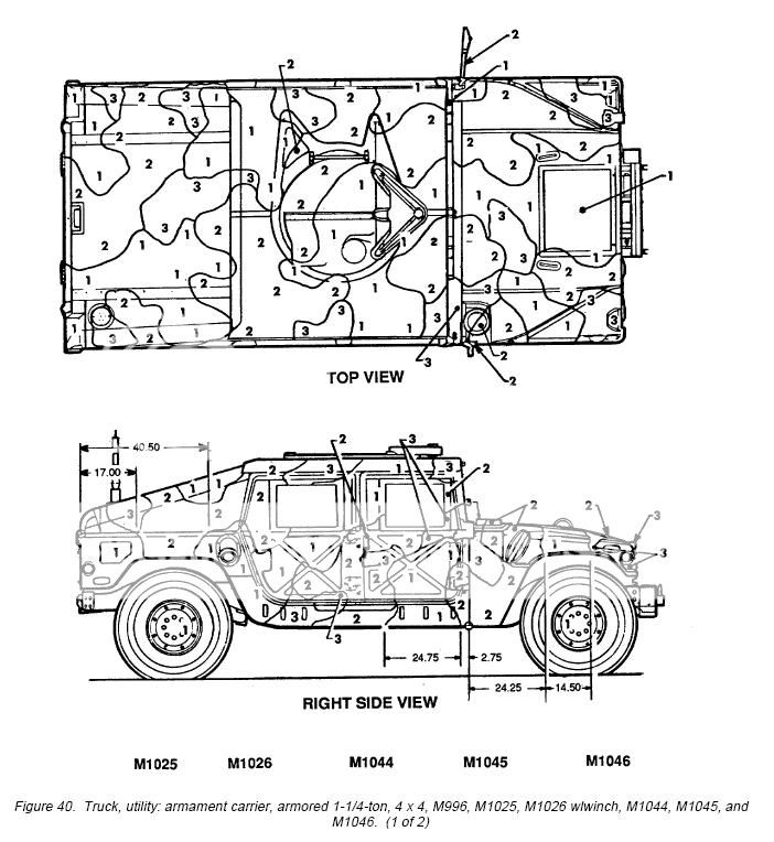  Vehicles Camouflage & Markings Manuals on CD   Hobbies/Crafts/Painting