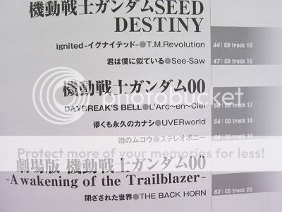 Gundam BEST Guitar TAB Sheet Music Collection Book  